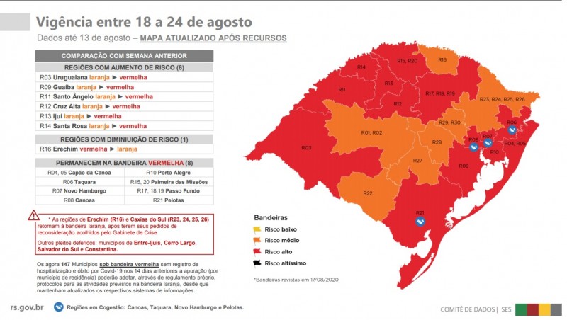 Estado define 14 regiões em bandeira vermelha no mapa definitivo do distanciamento