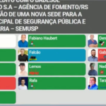 São Leopoldo : Câmara de Vereadores deve aprovar com ampla vantagem dois empréstimos para Prefeitura, totalizando R$ 37 milhões